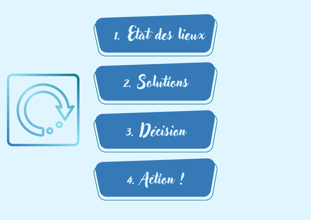 découvrez comment améliorer votre efficacité et votre prise de décision grâce à des stratégies de résolution de problèmes impactantes. apprenez à surmonter les obstacles et à transformer les défis en opportunités.