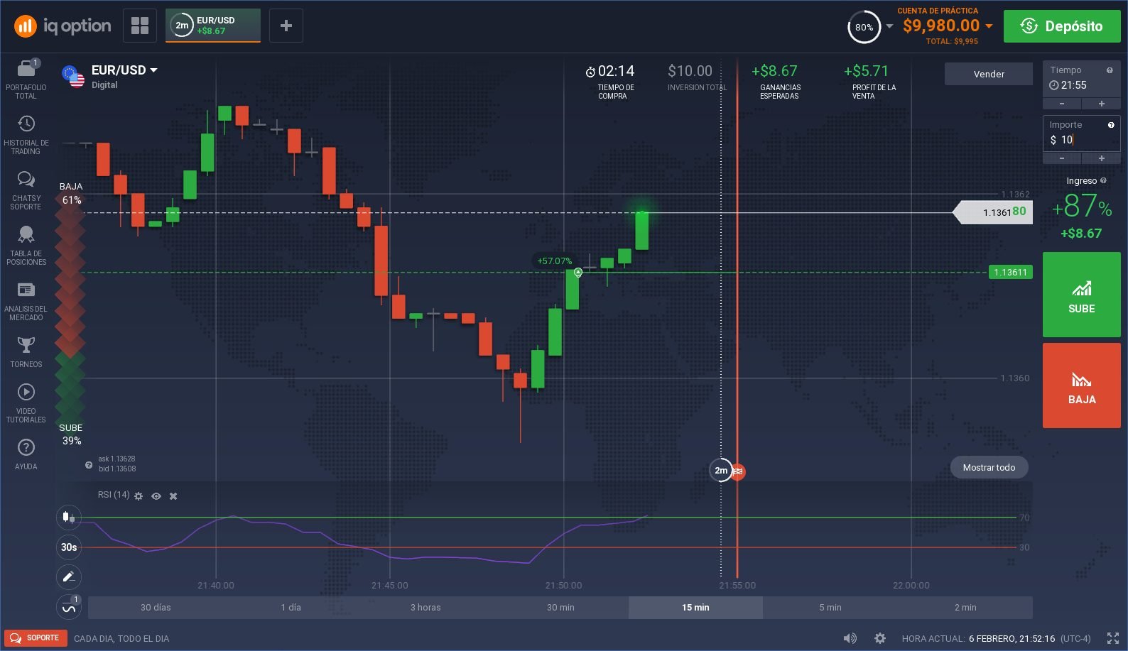 Avis et Tutoriel sur IQ Option