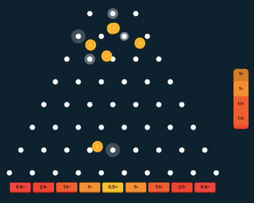 découvrez notre avis sur le jeu plinko, ses fonctionnalités, ses stratégies et pourquoi il attire tant de joueurs. plongez dans l'univers de ce jeu captivant et faites le bon choix avant de tenter votre chance !