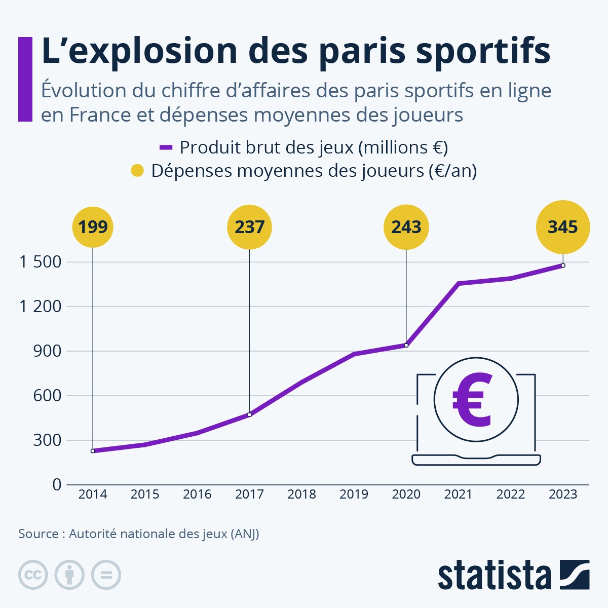 découvrez paris en ligne : explorez ses monuments emblématiques, ses musées célèbres et ses quartiers charmants depuis le confort de votre foyer. plongez dans la culture, l'art et l'histoire de la ville lumière à travers des visites virtuelles et des contenus exclusifs.