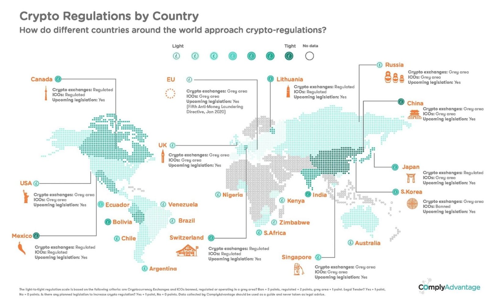 découvrez les dernières évolutions de la législation sur les cryptomonnaies en france et à l'international. restez informé des réglementations qui façonnent l'avenir de la finance numérique.