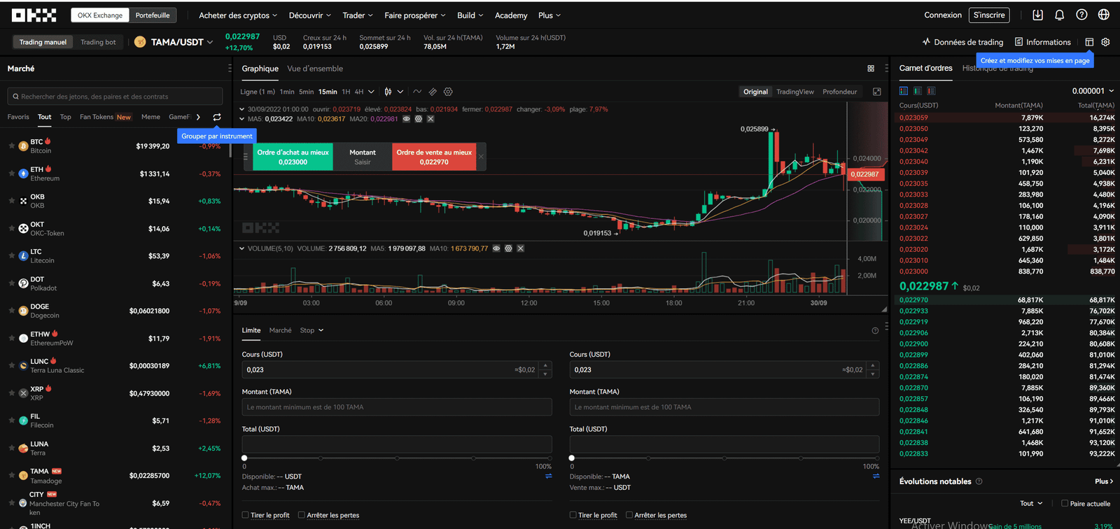 découvrez les clés pour réussir en crypto-trading avec nos conseils pratiques et stratégies éprouvées. apprenez à analyser le marché, à gérer vos risques et à maximiser vos profits. plongez dans l'univers des cryptomonnaies et transformez vos investissements en succès.