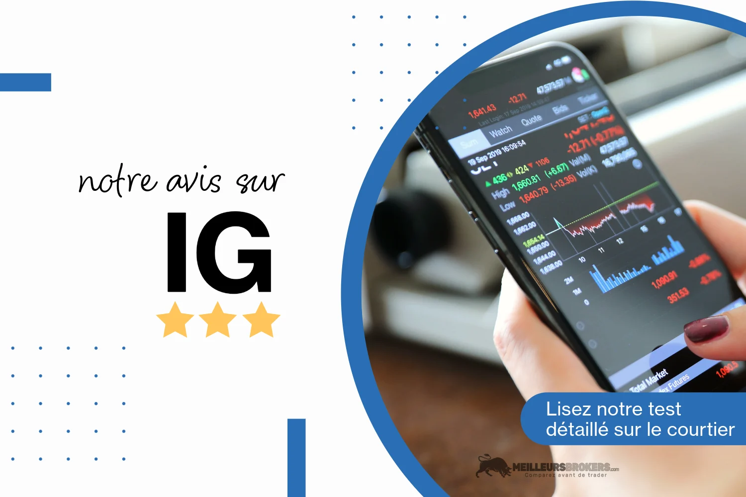 IG Markets Avis | Guide sur le broker en CFD | 2024