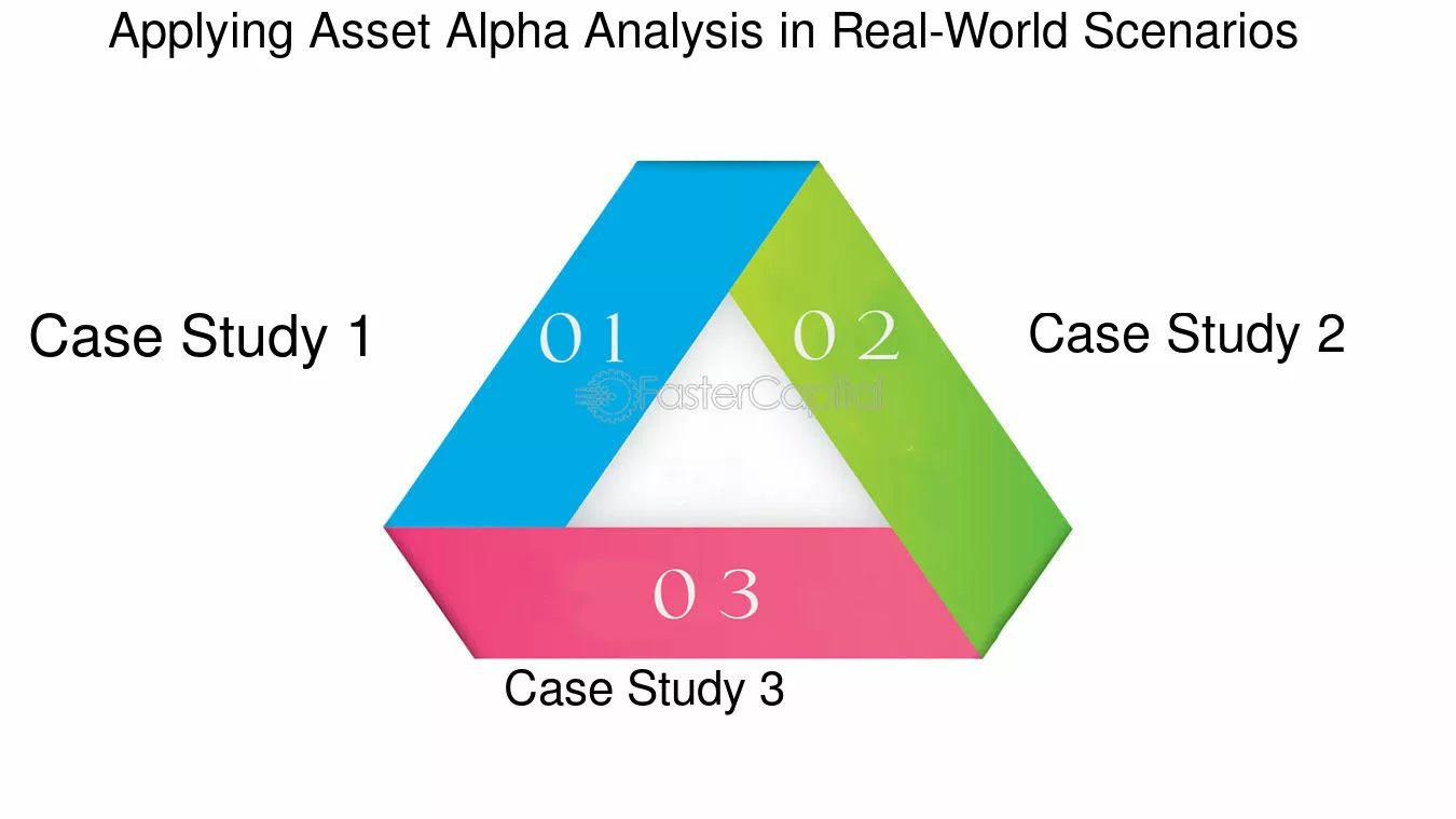 découvrez comment l'alpha influence la performance dans différents contextes, des finances aux sports. analyse des facteurs clés et stratégies pour maximiser vos résultats grâce à une compréhension approfondie de l'alpha.