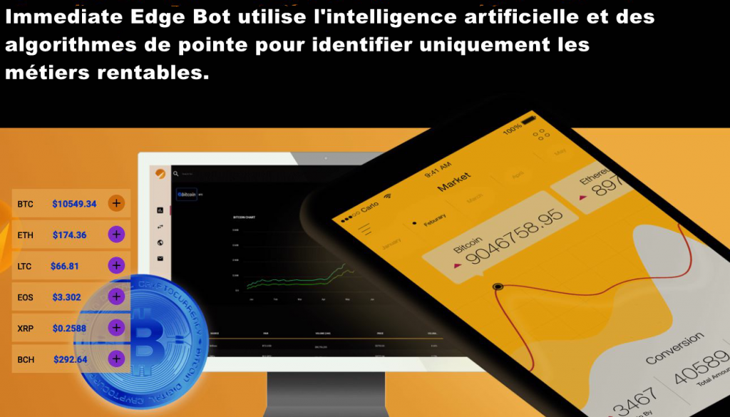 Immediate edge : notre avis sur cette plateforme de trading