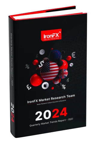 IronFX Avis : Notre test Complet 2024