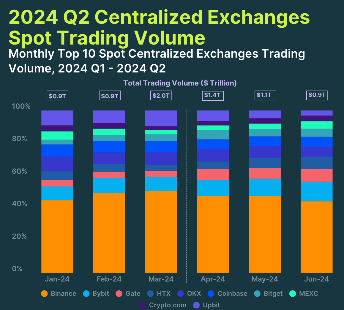 découvrez les meilleures plateformes de trading en 2024. comparez les fonctionnalités, les frais et les avis pour choisir l'outil idéal pour vos investissements en ligne.