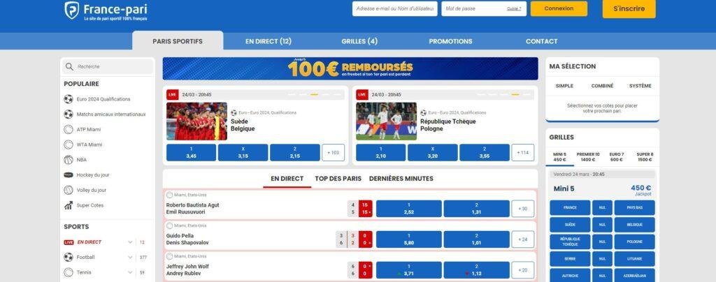 découvrez les meilleurs paris sportifs en france pour 2024 ! analyse des tendances, conseils d'experts et comparatif des bookmakers pour maximiser vos gains. ne manquez pas nos astuces pour parier intelligemment cette année.