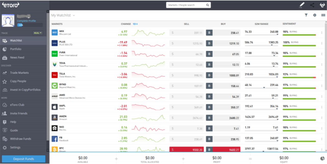 découvrez les meilleurs sites de trading en ligne pour investir en toute sécurité. comparez les plateformes, explorez les outils de trading et maximisez vos gains dans le monde de la finance.