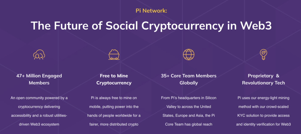 Pi Network avis 2024 | Plateforme de Minage Crypto Fiable ?