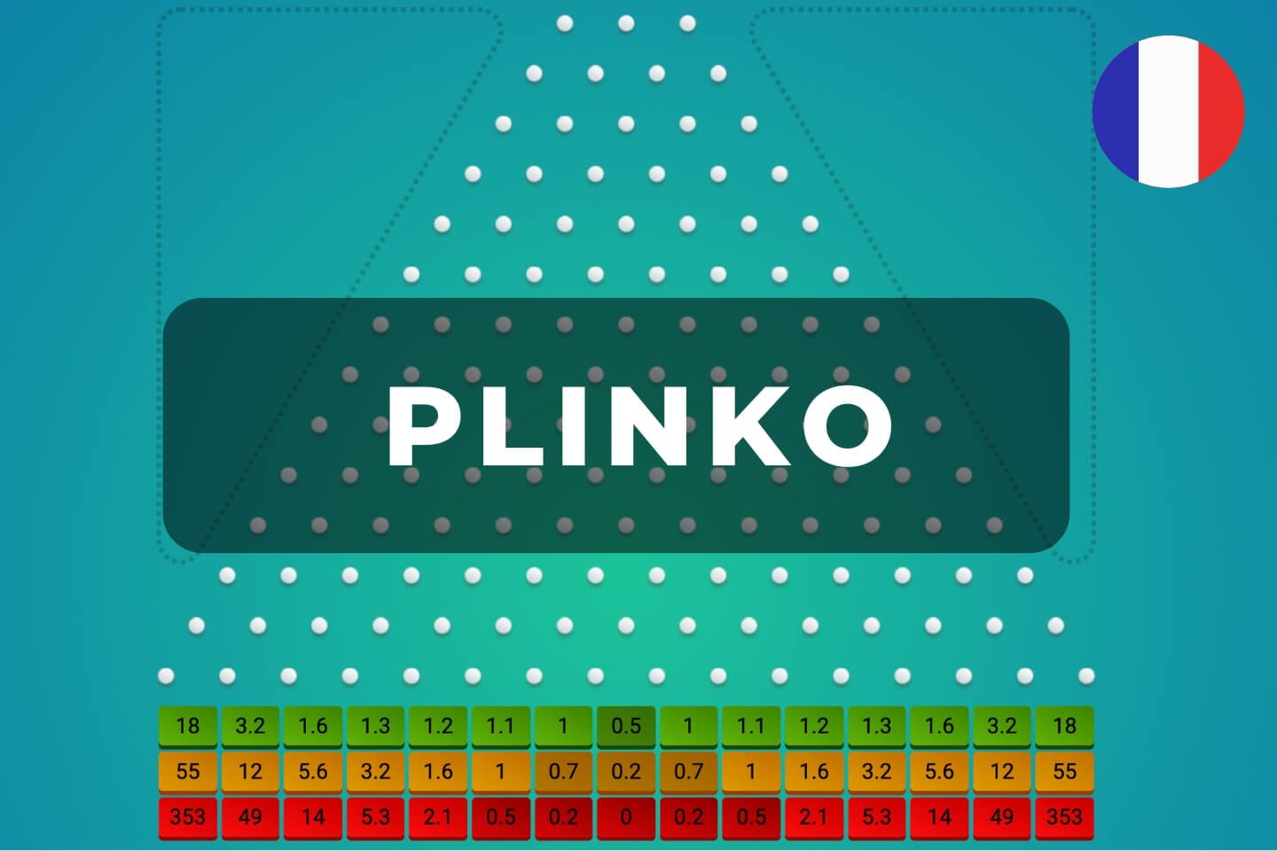 Plinko Casino | Avis & jeu gratuit | BONUS OFFERTS pour …