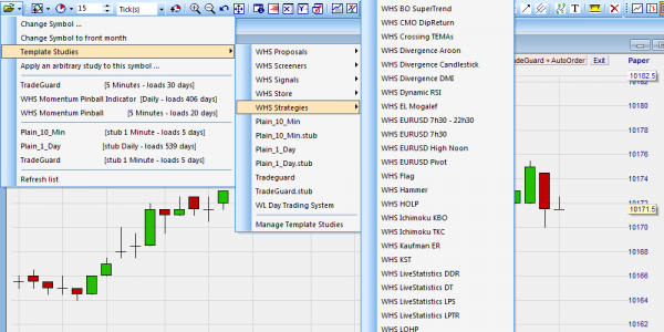 découvrez les meilleures stratégies de trading fx pour maximiser vos gains sur le marché des devises. apprenez des techniques éprouvées pour analyser les tendances, gérer les risques et optimiser vos investissements en forex.