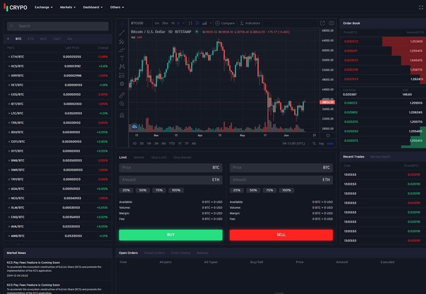 découvrez les meilleurs sites de trading crypto pour maximiser vos investissements. comparez les plateformes, les frais et les fonctionnalités pour choisir celle qui correspond le mieux à vos besoins.