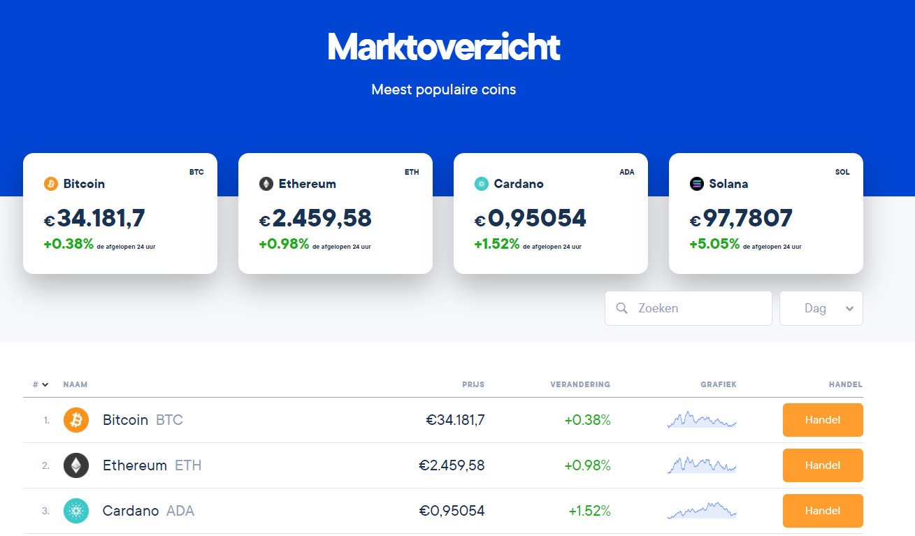 découvrez litebit, la plateforme de confiance pour acheter, vendre et échanger des cryptomonnaies en toute simplicité. profitez d'une interface conviviale et de nombreuses options de paiement pour entrer dans l'univers des crypto-actifs en toute sécurité.