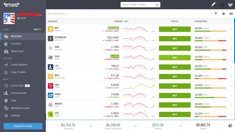 découvrez comment acheter chiliz en 2024 sur etoro, la plateforme de trading innovante. profitez d'une expérience facile et sécurisée pour investir dans les tokens sportifs et rejoignez la révolution des cryptomonnaies dès aujourd'hui.