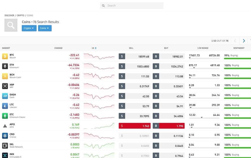 découvrez comment acheter des litecoins sur etoro en toute simplicité. profitez d'une plateforme sécurisée et d'outils d'analyse pour investir dans cette crypto-monnaie en pleine expansion. commencez votre aventure crypto dès aujourd'hui!