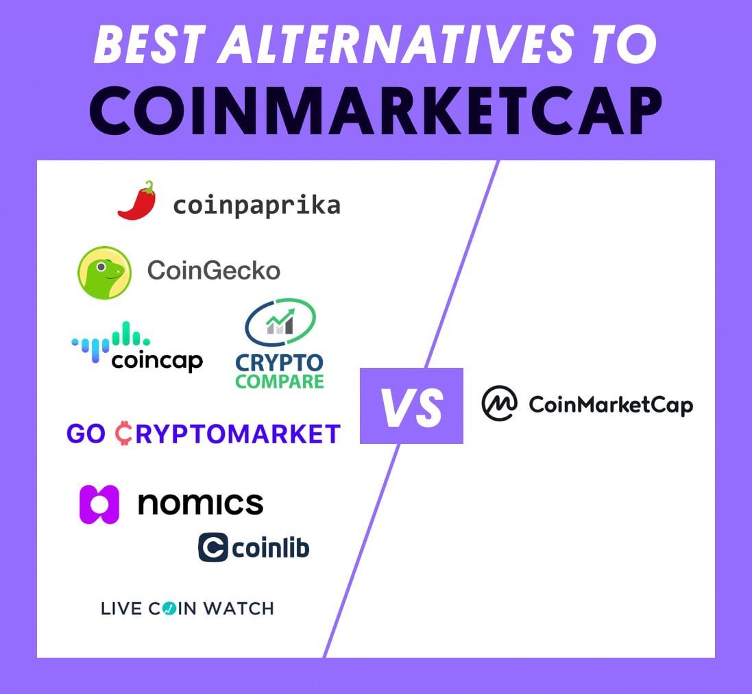 découvrez les meilleures alternatives à coinmarketcap pour suivre vos crypto-monnaies préférées. comparez les fonctionnalités, les graphiques et les prix en temps réel pour optimiser votre investissement et rester informé des tendances du marché.