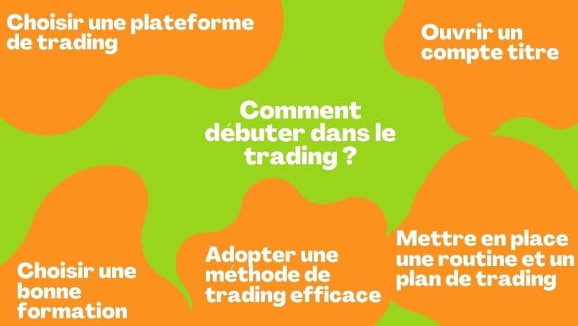 découvrez les meilleures applications de trading adaptées aux débutants en 2025. apprenez à investir facilement avec des outils intuitifs et des ressources pédagogiques pour maximiser vos gains.