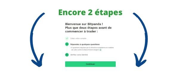 découvrez les avis sur bitpanda, la plateforme d'échange de cryptomonnaies. informez-vous sur les expériences des utilisateurs, la sécurité, les frais et les services proposés pour prendre une décision éclairée.