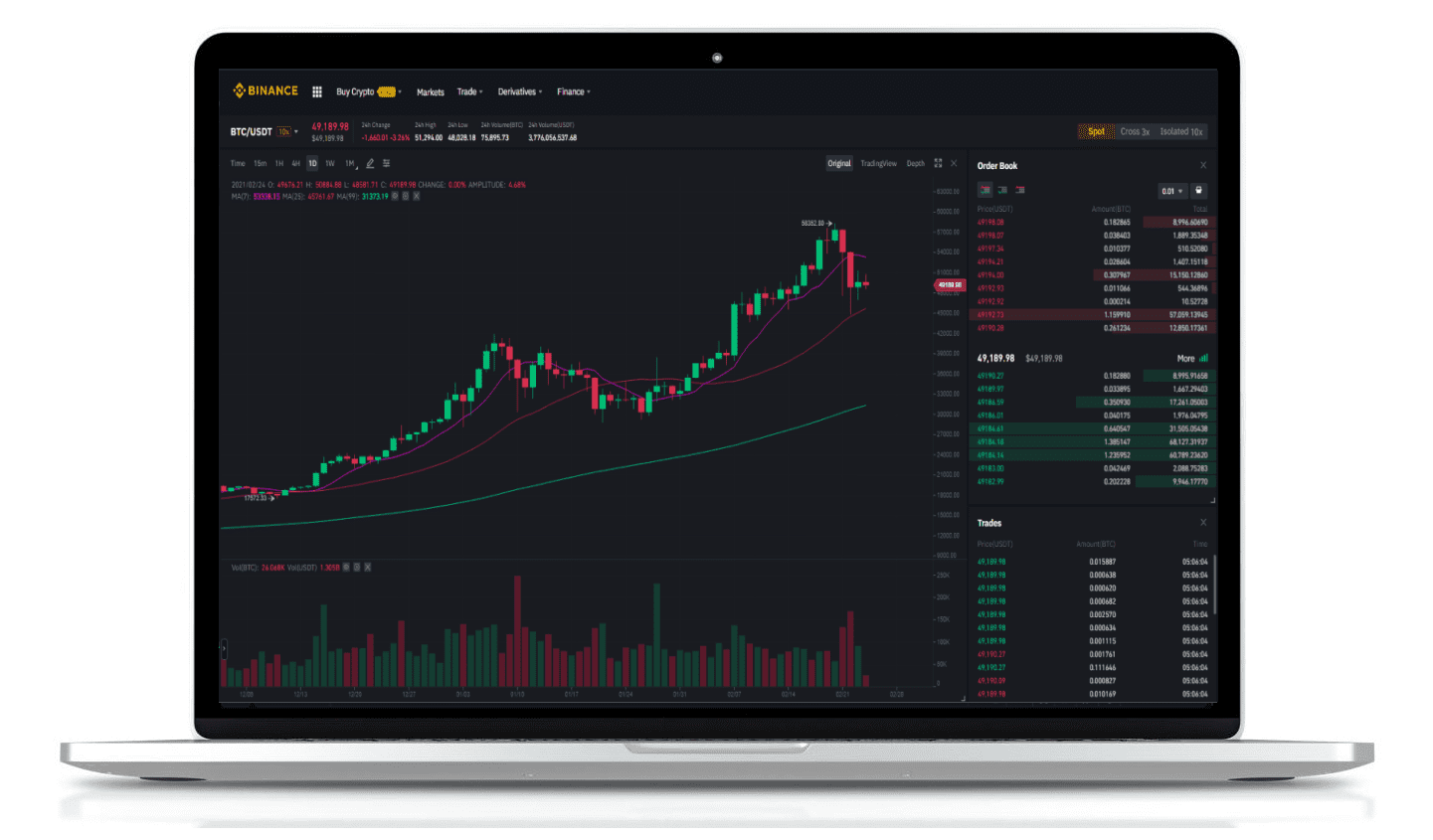 découvrez binance, la plateforme de trading de cryptomonnaies la plus populaire au monde. profitez d'une large gamme de services, d'une interface conviviale et de frais de transaction compétitifs pour acheter, vendre et échanger vos actifs numériques en toute sécurité.