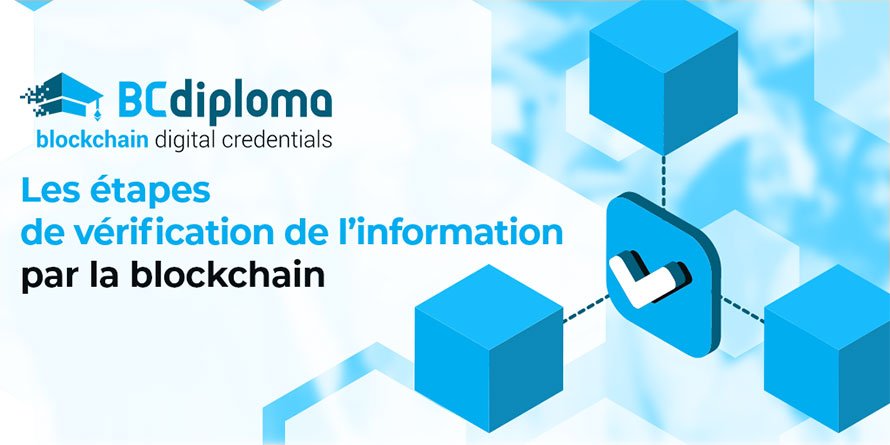 découvrez comment la technologie blockchain révolutionne le secteur des prêts. informez-vous sur les avantages, les risques et les opportunités offerts par les plateformes de prêts basées sur la blockchain.