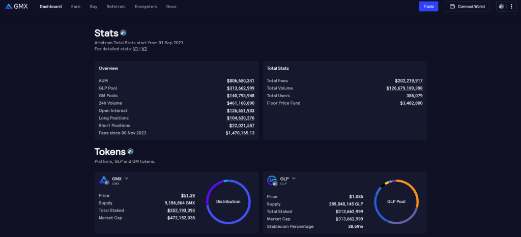 découvrez nos cartes crypto sans kyc, idéales pour effectuer des transactions en toute confidentialité. profitez d'une solution simple et rapide pour vos paiements en crypto-monnaies, sans les contraintes d'une vérification d'identité.