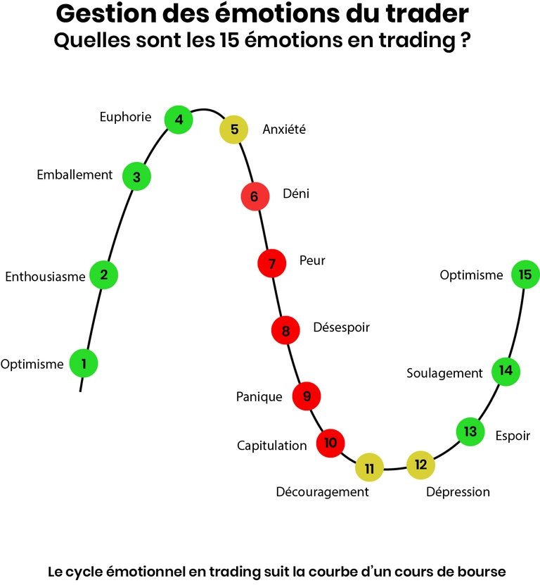 découvrez comment choisir le meilleur broker de trading pour optimiser vos investissements. comparez les offres, les plateformes et les services pour faire un choix éclairé et sécurisé.