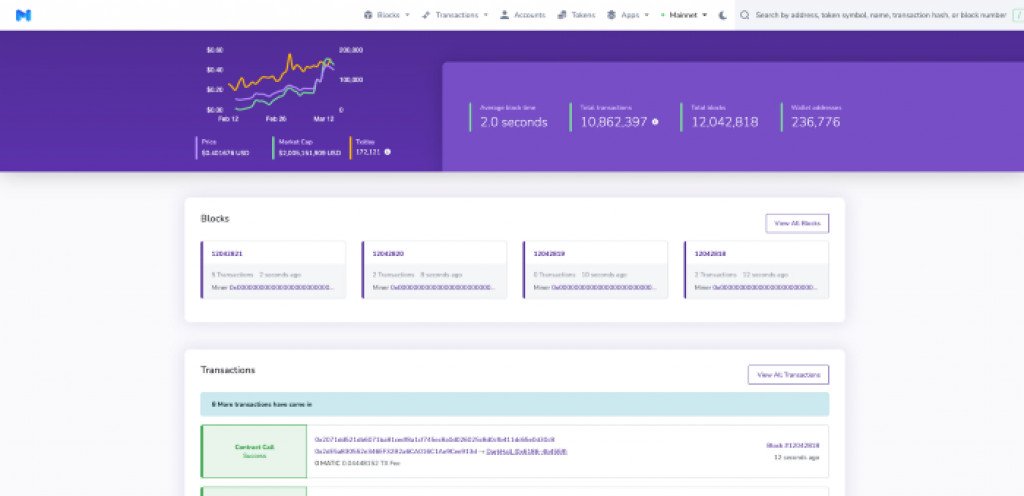 découvrez comment configurer metamask pour utiliser le réseau polygon. suivez notre guide étape par étape pour ajouter polygon à votre portefeuille metamask et profiter de ses frais de transaction réduits et de ses vitesses de transaction rapides.