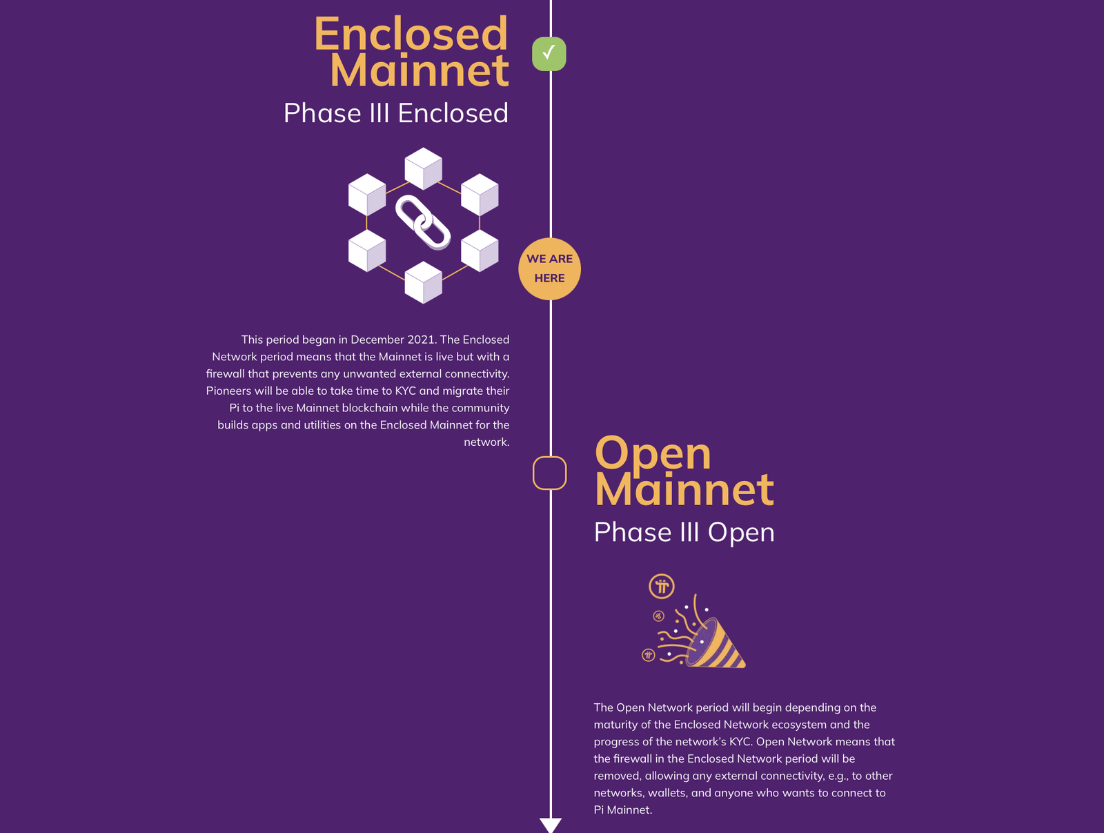 découvrez la crypto-monnaie pi, une nouvelle ère de l'économie numérique où vous pouvez miner des pi facilement depuis votre smartphone. rejoignez une communauté mondiale et explorez les opportunités offertes par cette monnaie innovante.