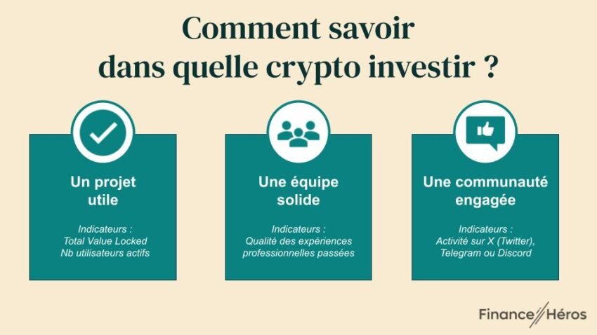 découvrez les cryptomonnaies pas chères avec un potentiel de croissance prometteur pour 2024. analysez les tendances du marché et investissez dans l'avenir de la finance numérique.