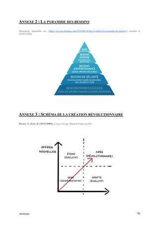 découvrez des stratégies innovantes pour dynamiser votre créativité au quotidien. apprenez à libérer votre potentiel créatif et à transformer vos idées en réalisations concrètes.