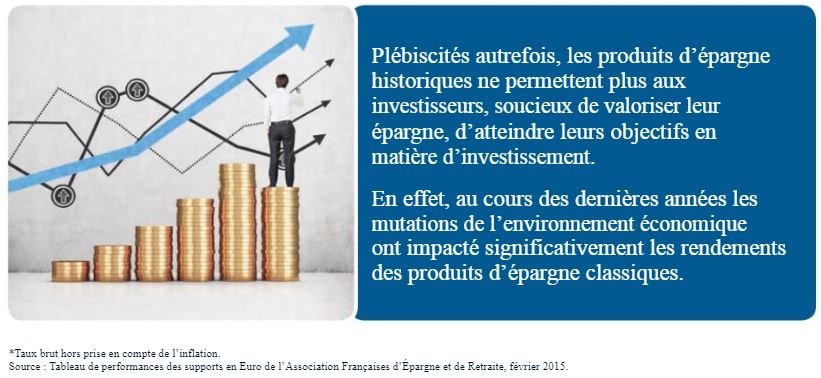 découvrez les enjeux majeurs du marché boursier, analysez les tendances actuelles et comprenez les facteurs qui influencent les fluctuations des actions. restez informé pour mieux naviguer dans cet environnement économique dynamique.