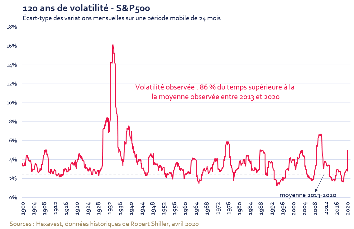 découvrez les enjeux majeurs du marché boursier et leurs impacts sur l'économie mondiale. analyser les tendances, comprendre les risques et saisir les opportunités d'investissement pour optimiser votre portefeuille.