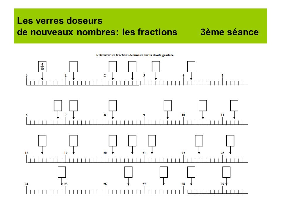 découvrez tout sur les fractions et décimales : comprenez leur utilisation, apprenez à les convertir et maîtrisez les opérations pour améliorer vos compétences en mathématiques.