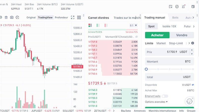 découvrez notre analyse complète de gate.io : plateforme d'échanges de cryptomonnaies, ses avantages, ses inconvénients et notre verdict sur sa fiabilité. est-ce une arnaque ou un choix sûr pour vos investissements en crypto ?