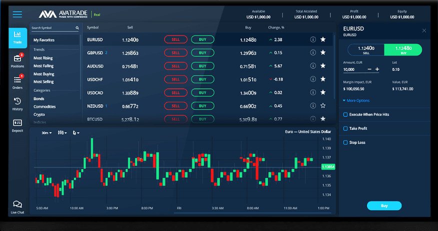 découvrez notre guide complet sur les plateformes de trading, conçu pour vous aider à choisir la meilleure option adaptée à vos besoins. comparez les fonctionnalités, les frais et les outils de chaque plateforme pour maximiser vos investissements.