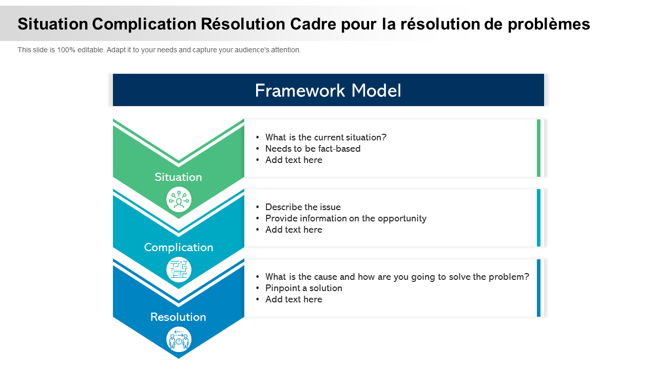 découvrez comment l'impact de la résolution de problèmes peut transformer les défis en opportunités. apprenez des techniques efficaces pour surmonter les obstacles et améliorer votre prise de décision dans un monde en constante évolution.