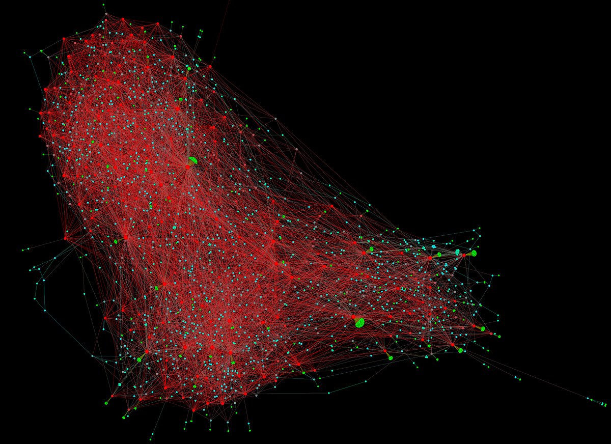 découvrez le lightning network, une solution innovante pour accélérer les transactions bitcoin et réduire les frais. plongez dans le monde des paiements instantanés et sécurisés grâce à cette technologie révolutionnaire qui transforme le paysage des cryptomonnaies.