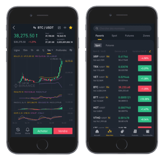 découvrez les meilleures applications de trading en 2024 pour optimiser vos investissements. comparez fonctionnalités, sécurité et expériences utilisateur afin de choisir l'app qui répondra à vos besoins financiers.