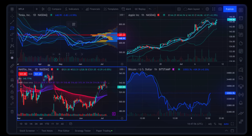 découvrez les meilleurs sites de trading pour maximiser vos investissements. comparez les plateformes, leurs outils et services, et trouvez celle qui correspond le mieux à vos besoins pour trader efficacement en ligne.