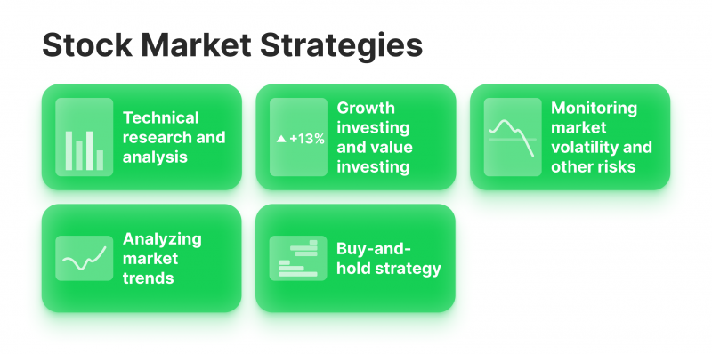 découvrez des stratégies boursières efficaces pour optimiser vos investissements. apprenez à naviguer sur les marchés financiers, à diversifier votre portefeuille et à maximiser vos rendements avec des conseils d'experts.