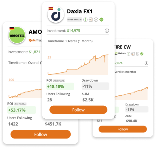 découvrez le trading par copie : une méthode innovante pour investir en suivant les stratégies des traders expérimentés. apprenez à optimiser vos gains tout en minimisant les risques grâce à une plateforme conviviale et des outils performants.