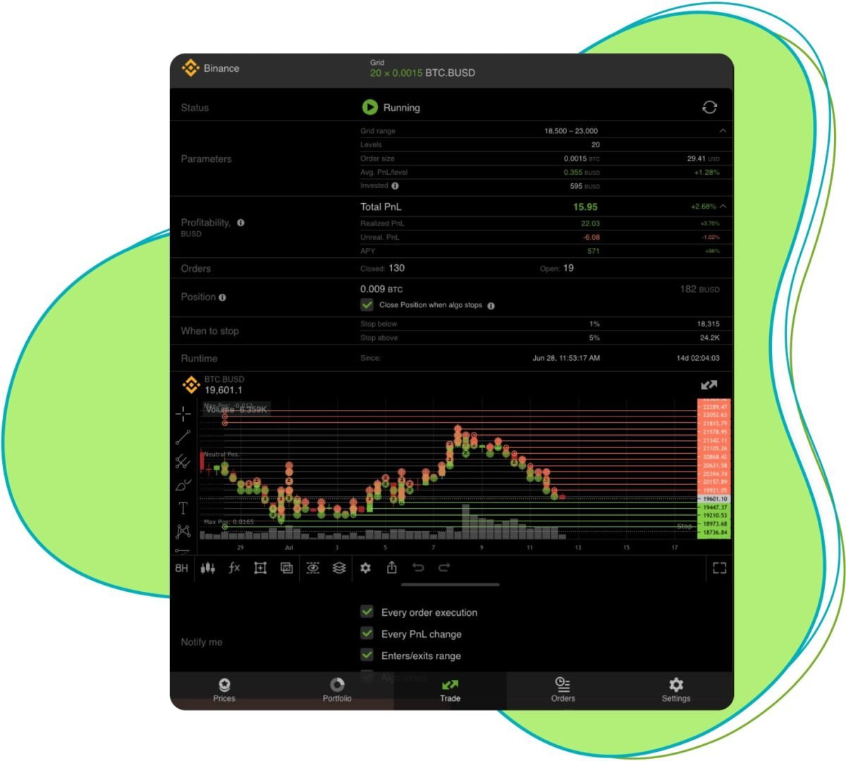 découvrez comment utiliser un crypto bot pour automatiser vos investissements en cryptomonnaies. maximisez vos gains et simplifiez vos transactions avec des stratégies de trading avancées et une gestion des risques optimisée.