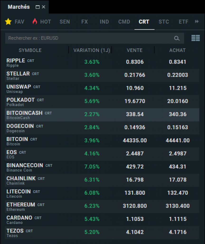 découvrez notre avis complet sur xtb, une plateforme de trading en ligne réputée. analysez ses fonctionnalités, ses frais, et son service client pour décider si c'est la solution idéale pour vos investissements.